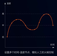 都說(shuō)預(yù)制菜有奔頭？別等入了行才知道這些難處！